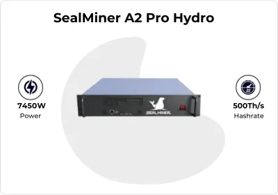 Sealminer A2 Pro Hydro 500 TH/s Bitcoin ASIC Miner Real Quality CryptoMiners24