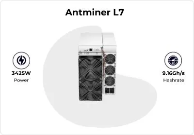 Looking for the Antminer L7 for sale? Discover Antminer L7 profitability, Litecoin mining performance, price trends, and where to buy genuine ASIC miners in 2026.